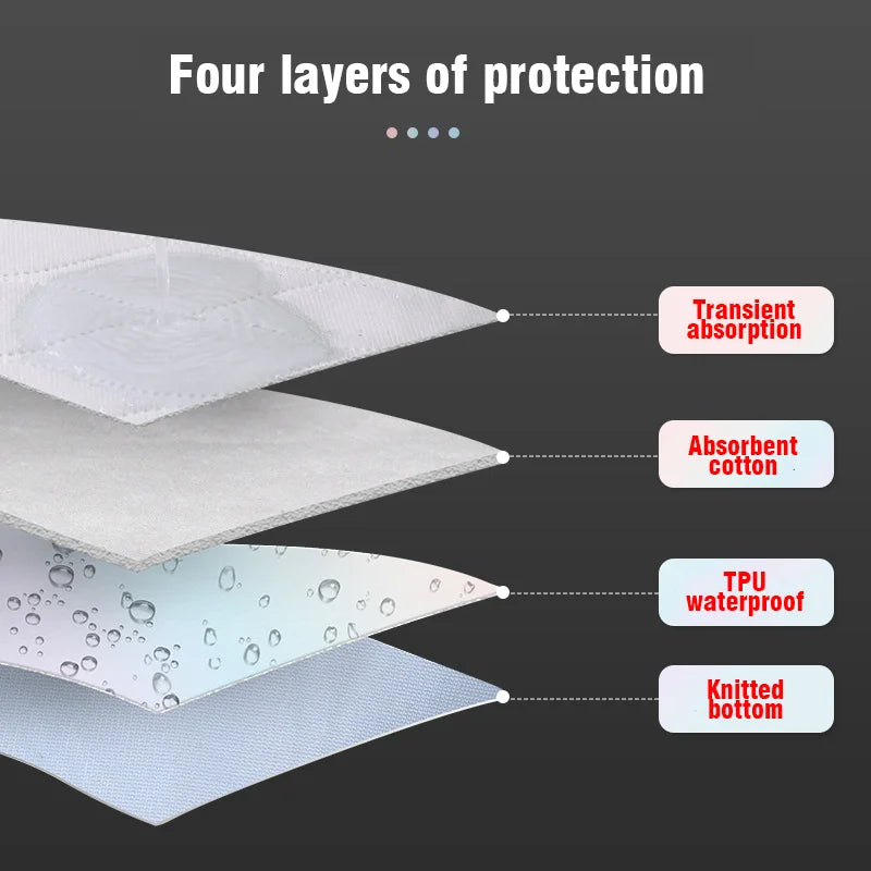High quality Pet Dog Bed Urine Pad Reusable Dog Pee Pad High Absorbent Diaper Pad Whelping Mats Soft Kennels Pad